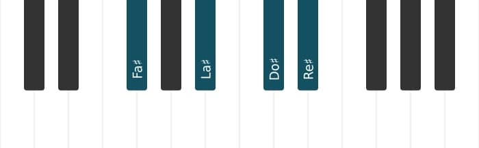 Voix de piano de l'accord Fa dièse Majeure six diès onze - 0