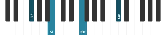 Voix de piano de l'accord Fa dièse Majeur septième suspendu quarte - 1