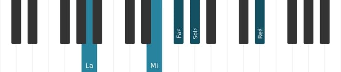 Voix de piano de l'accord Fa dièse mineure 13 - 2