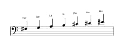 Partitions de la gamme Fa dièse Naplitain majeure en trois octaves (3)