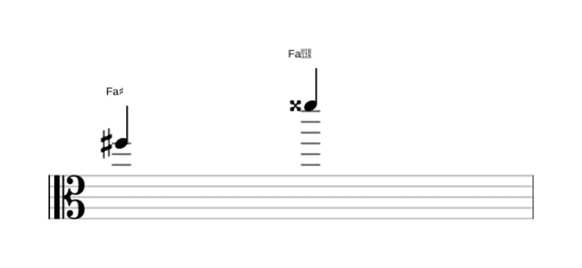 Partition de l'intervalle Octave augmentée en trois octaves (5)