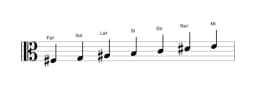 Partitions de la gamme Fa dièse Orientale en trois octaves (3)