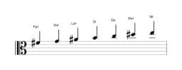Partitions de la gamme Fa dièse Orientale en trois octaves (4)