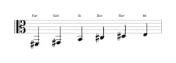 Partitions de la gamme Fa dièse Piongio en trois octaves (2)