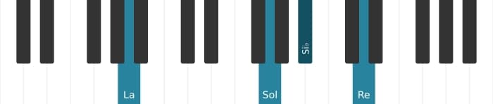 Voix de piano de l'accord La Onzième dominante bémol neuvième - 1