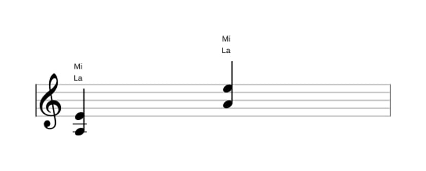 Partition de La Quinte en trois octaves (3)