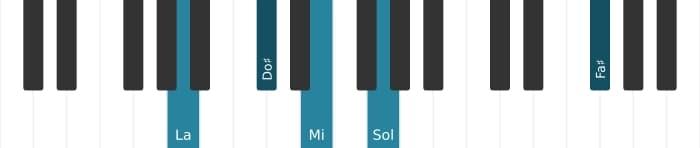Voix de piano de l'accord La Septième dominante avec sixte ajoutée - 0