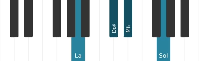 Voix de piano de l'accord La Septième de dominante bémol cinq - 0
