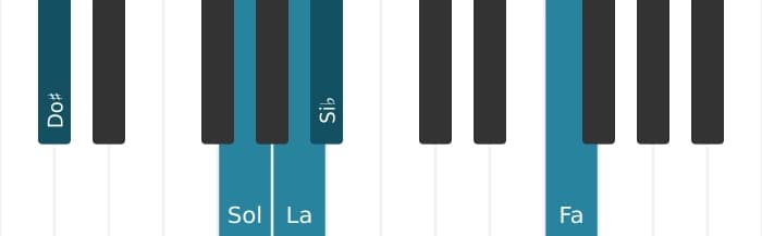 Voix de piano de l'accord La Septième bémol neuf bémol treize - 2