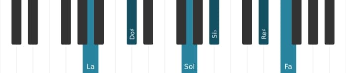 Voix de piano de l'accord La Septième bémol neuf bémol treize diès onze - 0