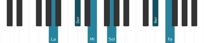 Voix de piano de l'accord La Septième dominante dièse onzième bémol treizième - 0