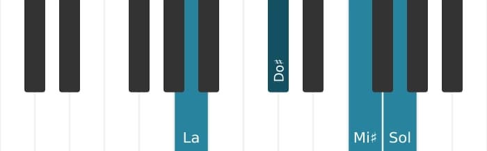 Voix de piano de l'accord La Septième dominante dièse quinte - 0