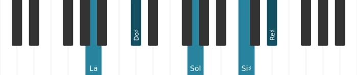Voix de piano de l'accord La Sept diès neuvième diès onzième - 0