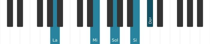 Voix de piano de l'accord La Neuvième - 1