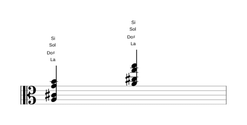 Partition de La Neuvième sans quinte en trois octaves (3)