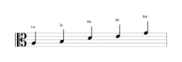 Partitions de la gamme La égyptienne en trois octaves (3)