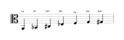 Partitions de la gamme La énigmatique en trois octaves (2)