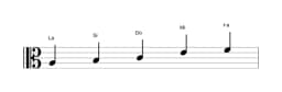 Partitions de la gamme La Hirajoshi en trois octaves (3)