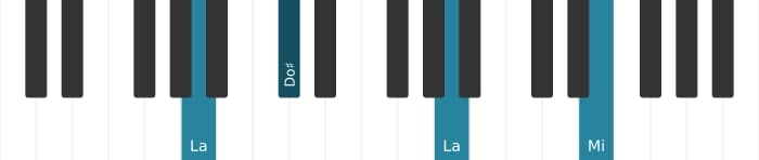 Voix de piano de l'accord La Majeure - 2