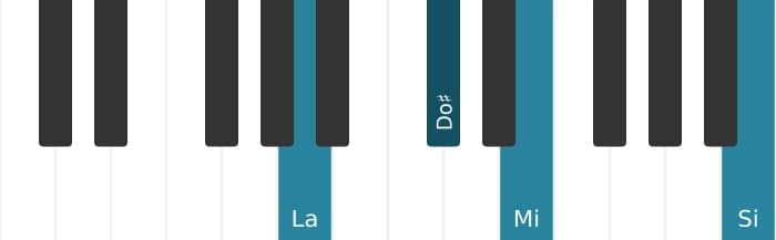 Voix de piano de l'accord La Majeur avec neuvième ajoutée - 0