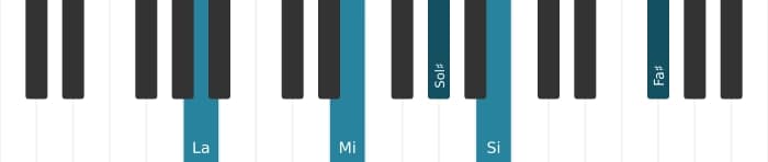 Voix de piano de l'accord La Majeure treize diès onze - 1