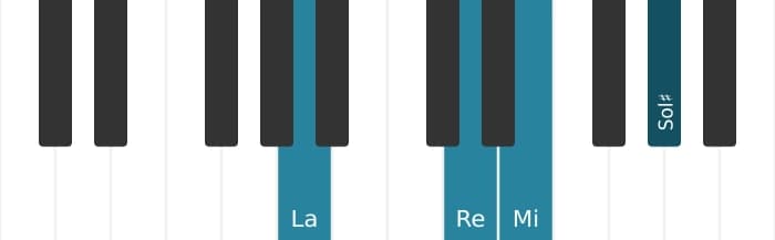 Voix de piano de l'accord La Majeur neuvième suspendu quarte - 0