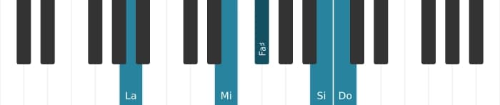 Voix de piano de l'accord La Mineur sixte et neuvième - 1