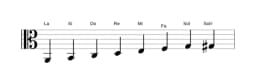 Partitions de la gamme La Mineure bebop en trois octaves (2)
