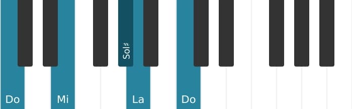 Voix de piano de l'accord La Mineur majeur sept - 3