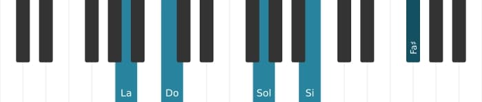 Voix de piano de l'accord La mineure 13 - 0