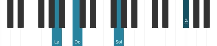 Voix de piano de l'accord La mineure 13 - 3
