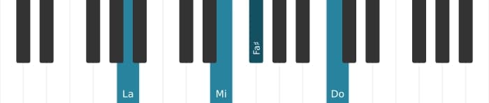 Voix de piano de l'accord La mineure 6 - 1