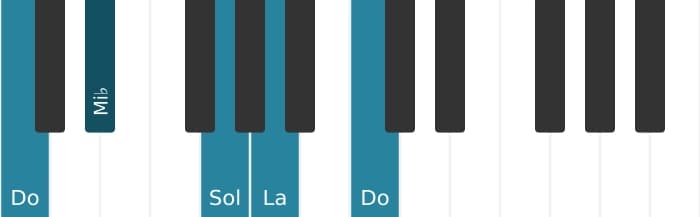 Voix de piano de l'accord La Mineur 7 bémol 5  - 3