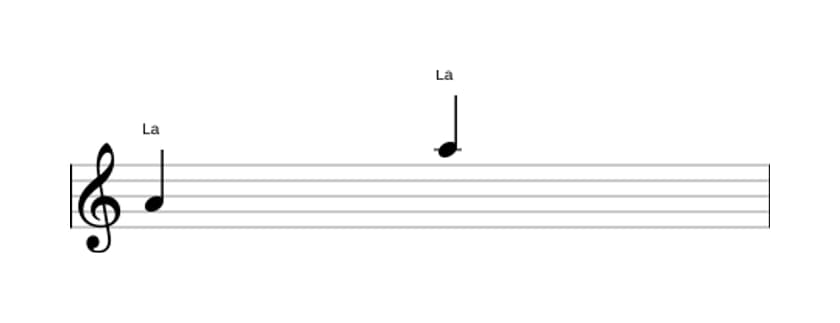 Partition de l'intervalle Octave juste en trois octaves (4)