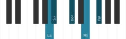 Gamme de piano pour La Scriabin
