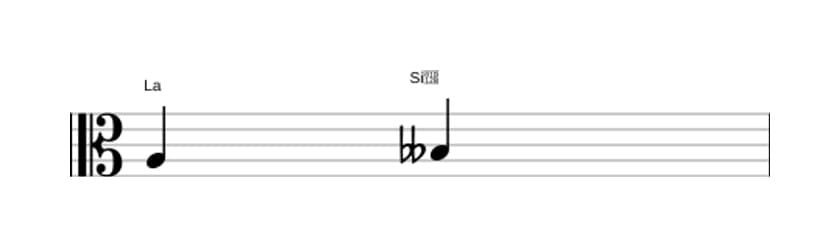 Partition de l'intervalle Seconde diminuée en trois octaves (3)