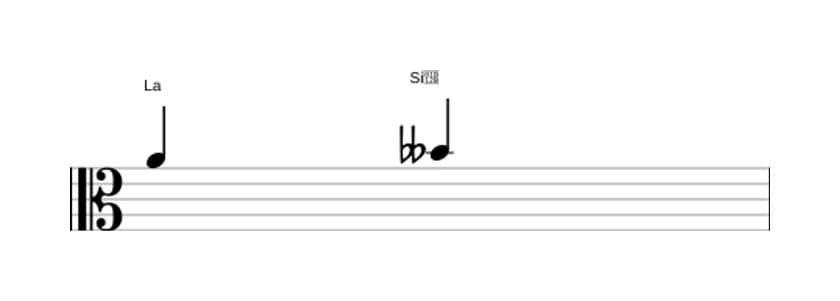 Partition de l'intervalle Seconde diminuée en trois octaves (4)