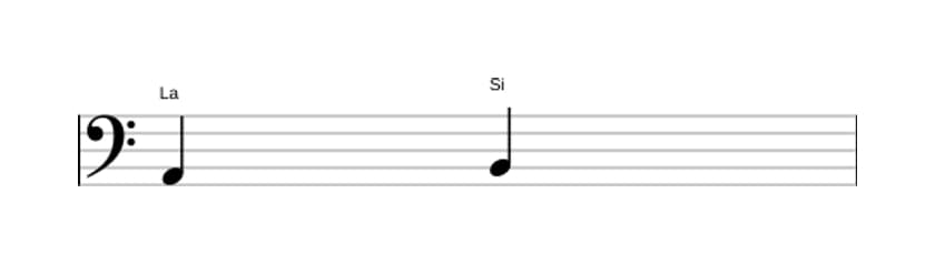 Partition de l'intervalle Seconde majeure en trois octaves (2)