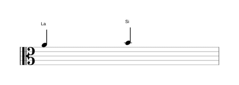 Partition de l'intervalle Seconde majeure en trois octaves (4)