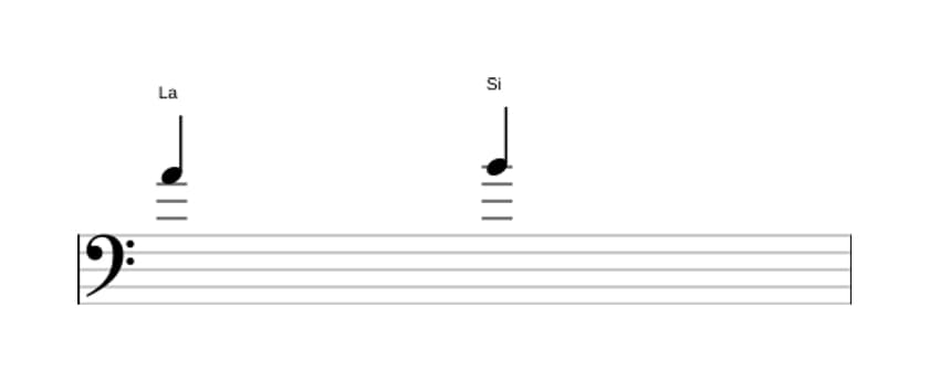 Partition de l'intervalle Seconde majeure en trois octaves (4)