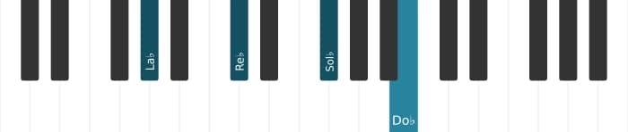 Voix de piano de l'accord La bémol Quatrième - 0