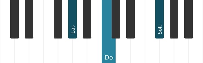Voix de piano de l'accord La bémol Septième altérée - 3