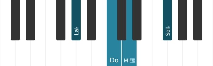 Voix de piano de l'accord La bémol Septième de dominante bémol cinq - 0