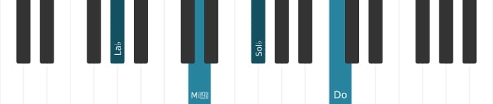 Voix de piano de l'accord La bémol Septième de dominante bémol cinq - 1
