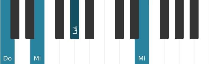 Voix de piano de l'accord La bémol Augmenté - 3