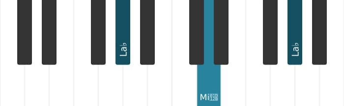 Voix de piano de l'accord La bémol Diminué - 1