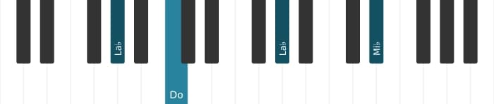 Voix de piano de l'accord La bémol Majeure - 2