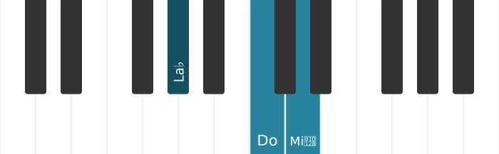 Voix de piano de l'accord La bémol Quinte diminuée majeure - 0