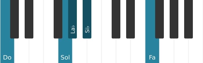 Voix de piano de l'accord La bémol Majeure treize diès onze - 2