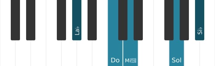 Voix de piano de l'accord La bémol Majeur neuf bémol cinq - 0
